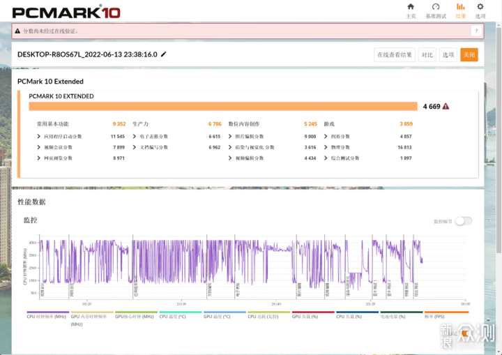 单手轻松掌控的16寸大屏笔记本:LG gram 16 _新浪众测