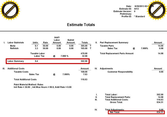 笔者因汽车发生擦碰拿到的美国修理厂报价单，总报价634.51美元，人工费高达502.9美元。