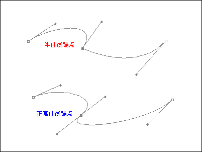 点击图片进入下一页