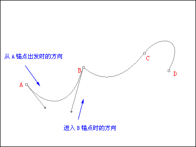 点击图片进入下一页