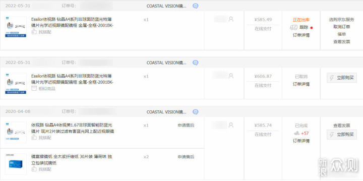 依视路钻晶a4什么意思,依视路钻晶a4镜片