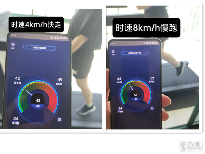 如何科学跑步,及室内跑步机的选购分析