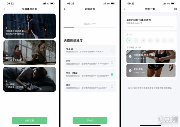 年轻人想要的-OPPO智能手环Band 2体验_新浪众测