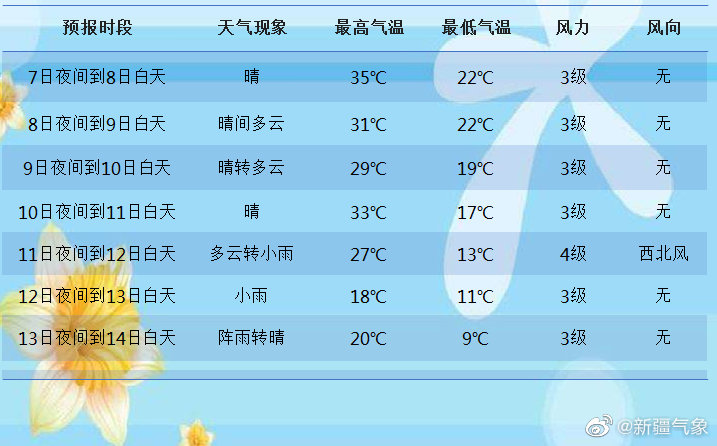 什么时候天气转凉 e51e-7ad937d671555aa4c9d128469e09245e.jpg