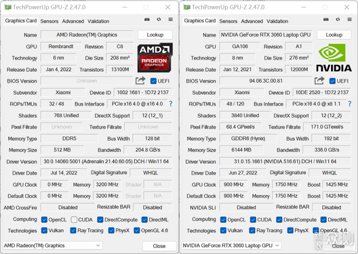 Redmi G Pro 2022锐龙版评测：AMD 6800H加持_新浪众测