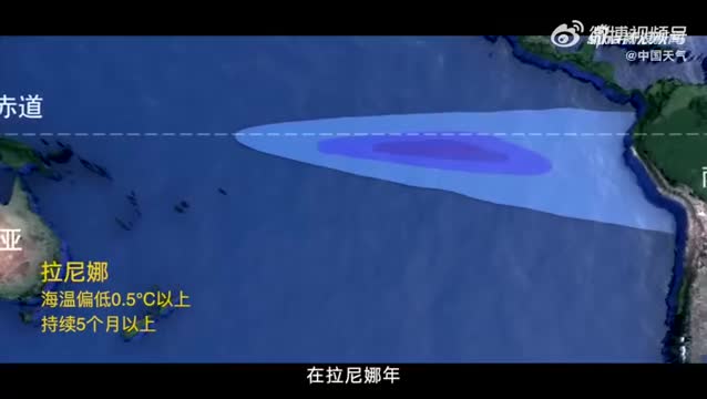 这个冬季会更冷吗？