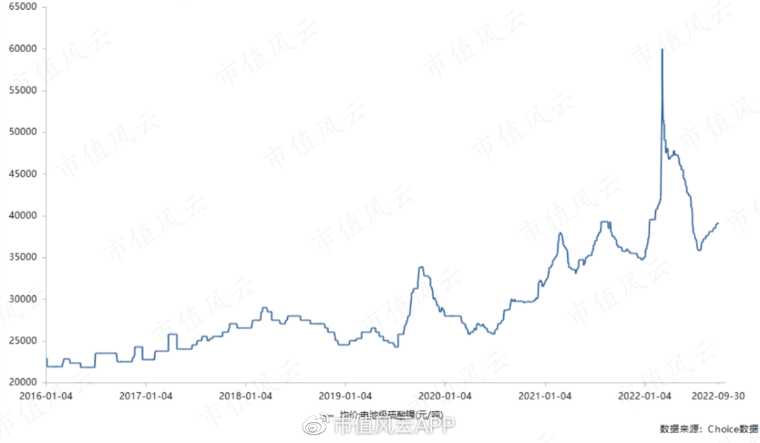 亚博全站APP登录官网美国零售巨头又暴雷！塔吉特三季度利润暴跌约50%，股价一度重挫近17%