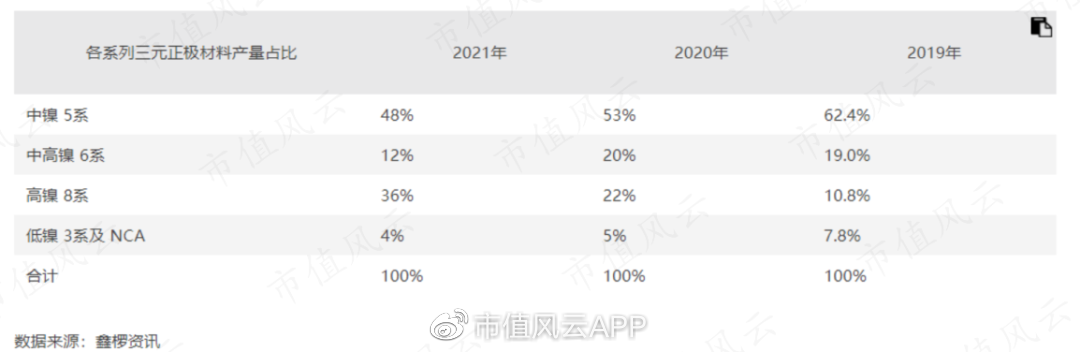 yobo体育全站app下载前三季度商业银行净利润增速1.2% 农商行大降57.74% yobo体育全站app下载前三季度商业银行净利润增速1.2% 农商行大降57.74%