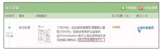 项目进度 项目进度