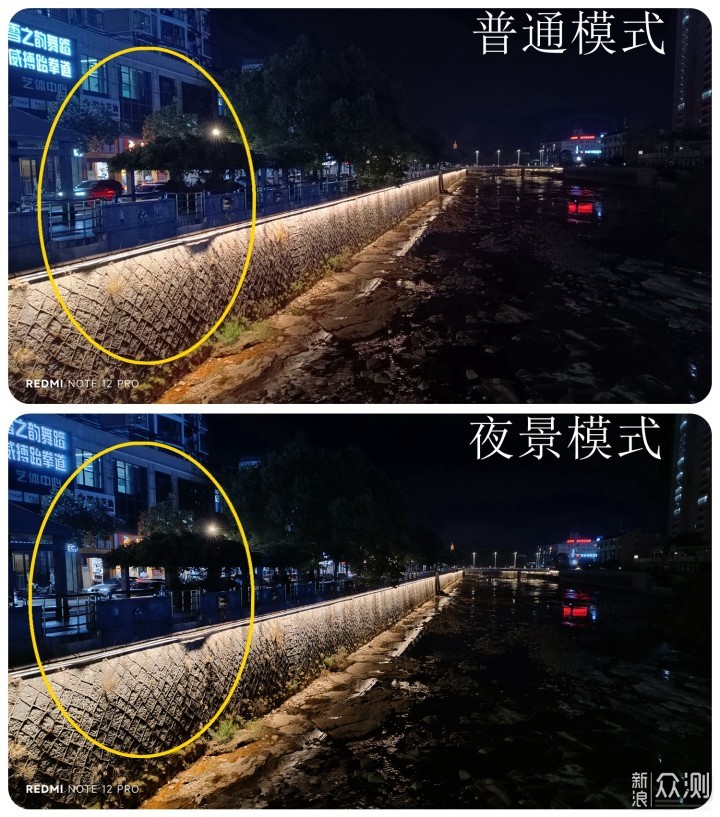 千元機也有旗艦拍攝體驗：Redmi Note 12 Pro_新浪眾測