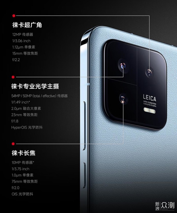 7款搭載高通Snapdragon8 Gen 2主流手機哪款值得買？_新浪眾測