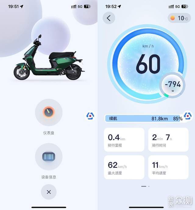 號稱優化N系列所有短板,九號M95C電摩評測_新浪眾測