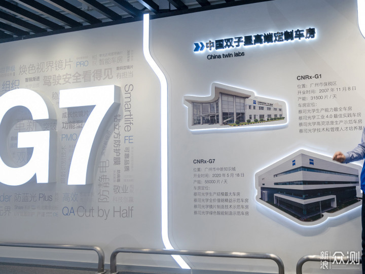 解密蔡司鏡片原廠加工,蔡司工廠行分享_新浪眾測