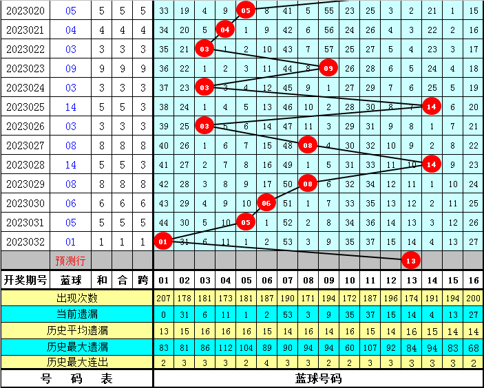 10bb-75341add4e908d60ba613f83db652a1a.png