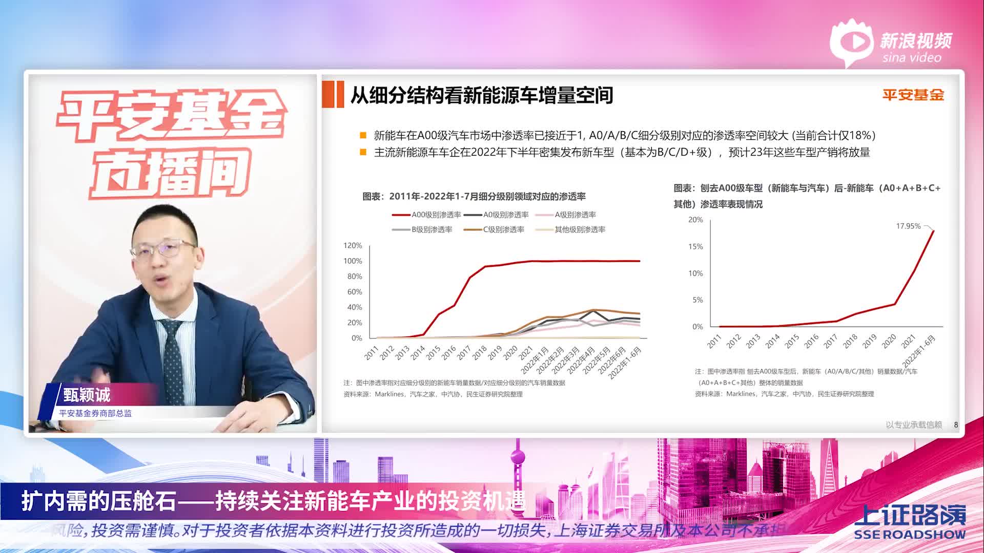 2023年沪市ETF百花大赏04期-平安基金