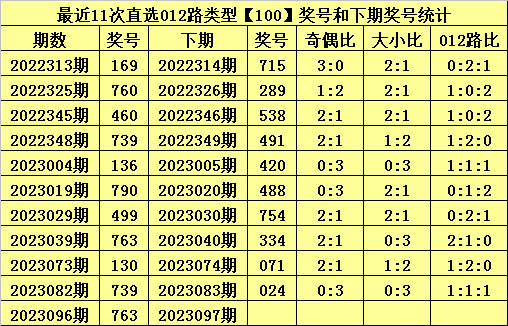 0129-8b04fc2022a3cd95127026540e8bc9c9.png