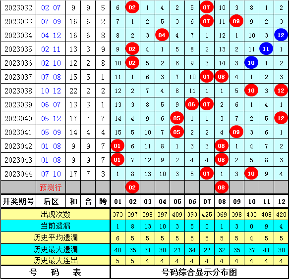0202-16cf40576e2b5c4804094b151d069395.png
