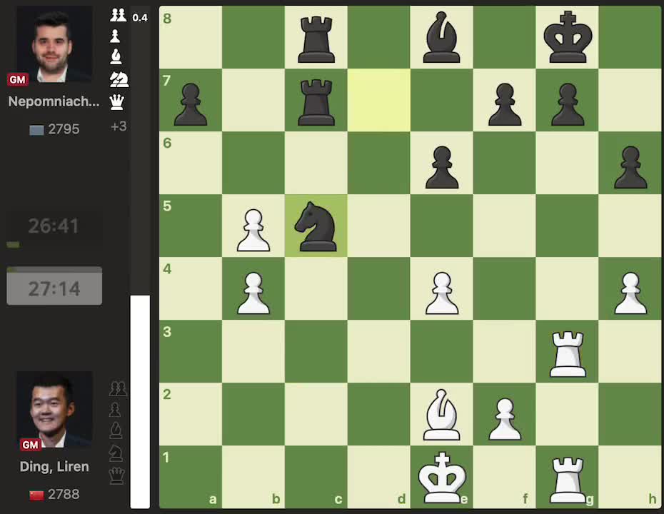 视频-国际象棋世界冠军赛第14局棋谱