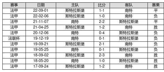 足球统计可以看出胜负吗,足球统计可以看出胜负吗知乎