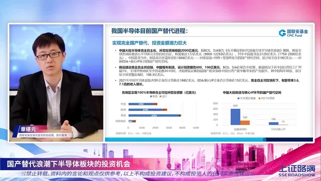 2023年沪市ETF百花大赏08期-国联安基金