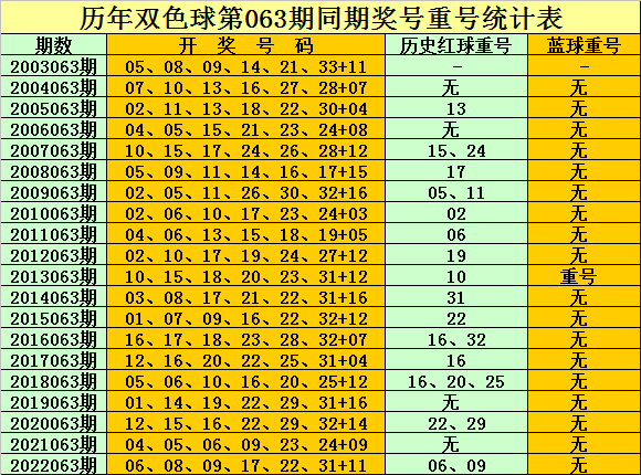K8凯发体育首页