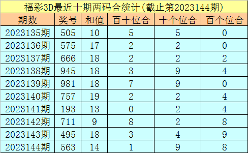 bb贝博德甲狼堡平台