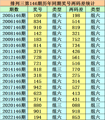 🔕凯发官网手机版下载💖tle=