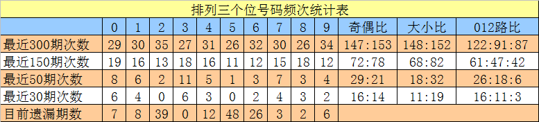 金沙贵宾会网投网址