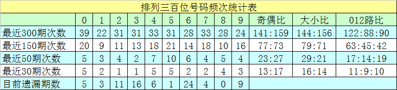 凯发娱乐平台网址
