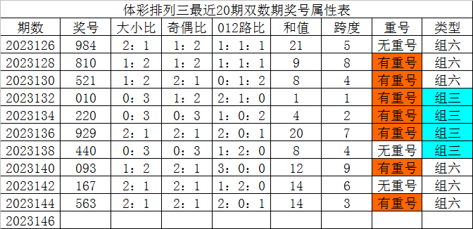 快手id排行_爱在·三亚情定·珠江àizài·sānyàqíngdìng·zhūjiāng