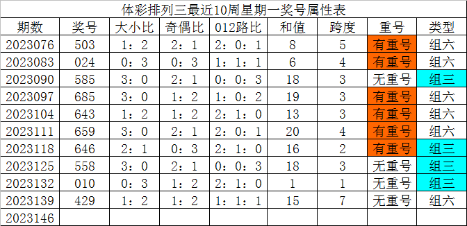 🏡易游游戏官网🚳