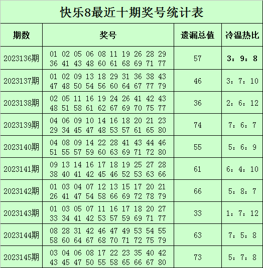 京东外卖截图2