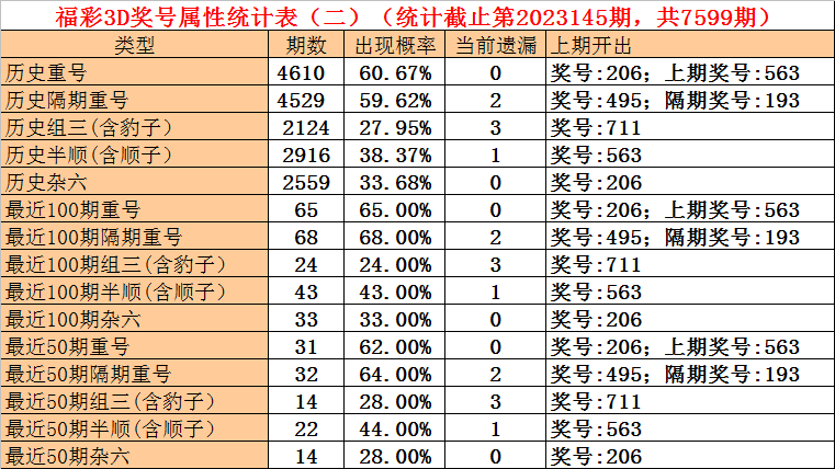 博亚体育官方网站