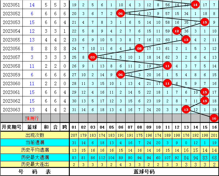 米乐体育APPM