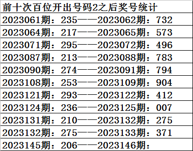 AG亚游集体