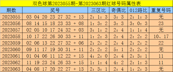 凯发开户地址