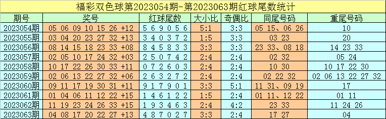 皇冠即时走