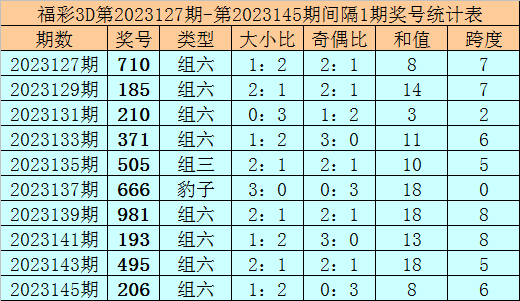 金沙集团在线