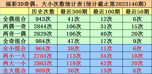 京东外卖截图1