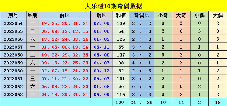 🐸必威betway88欢迎你⛰