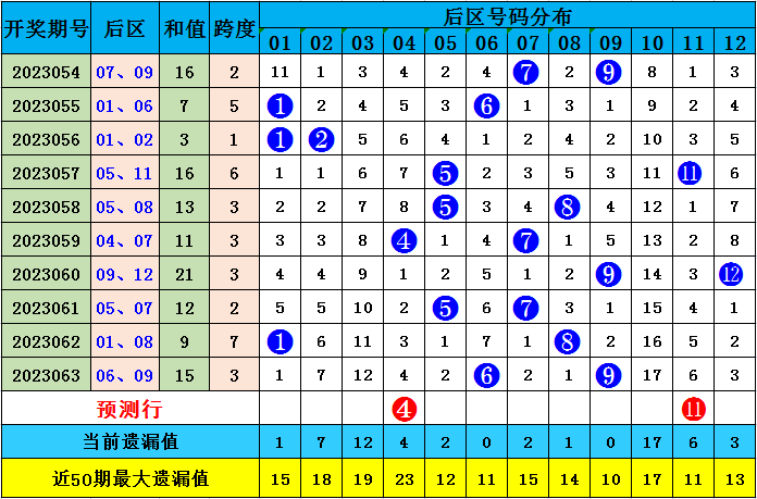 十大低糖水果排行榜_AG8注册平台v9.6.13-给大家科普一下