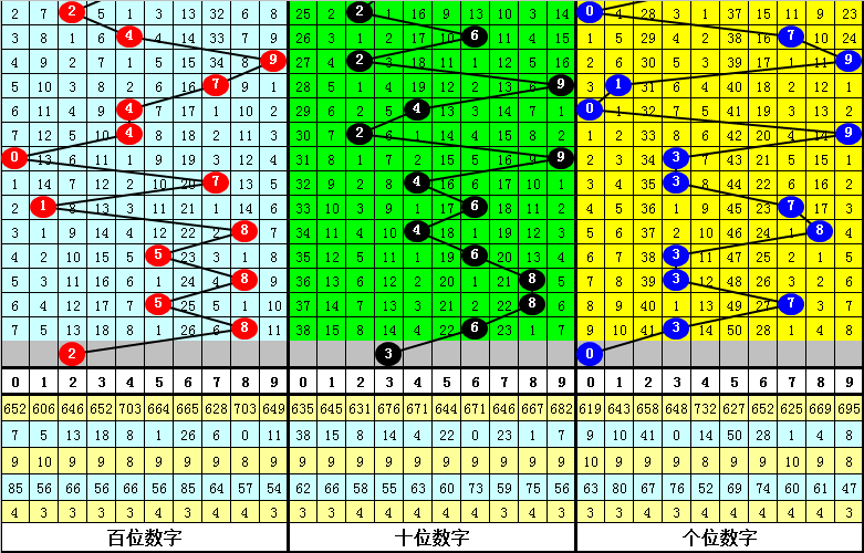 邳州市人口_146万!权威解析邳州人口普查数据(2)