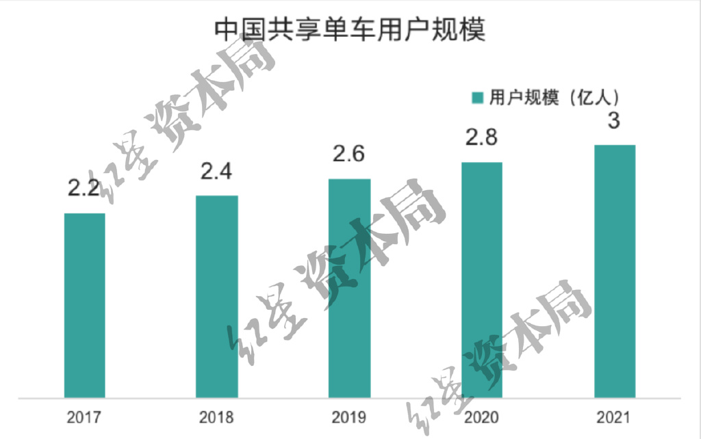 白沙镇：假期首日文旅火热 藿溪泛舟古韵留香