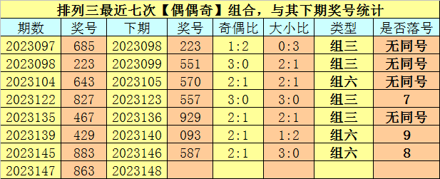 AG真人登录网址