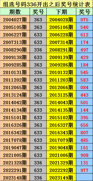 有秋的有什么成语疯狂猜成语_全球软件下载安装