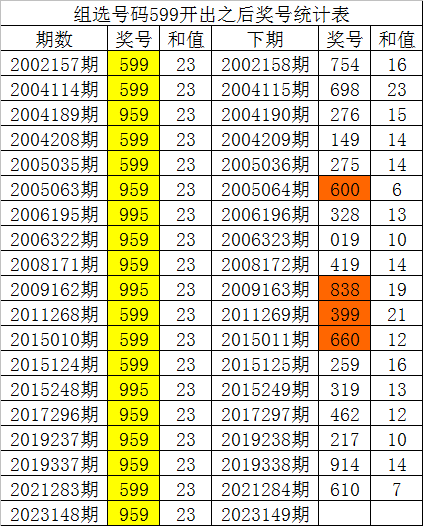 12bet注册网址