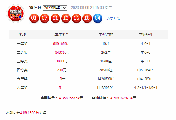 电影封面