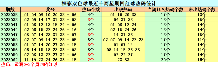 幼儿英语培训排行榜_深圳元平特殊教育学校