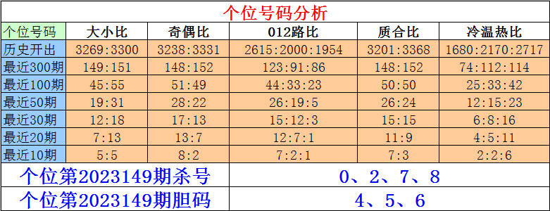 电影封面