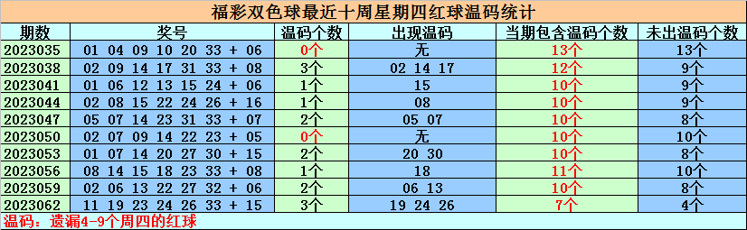 电影封面
